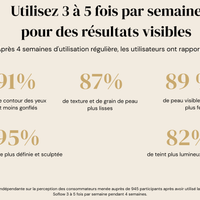 Résultat cliente